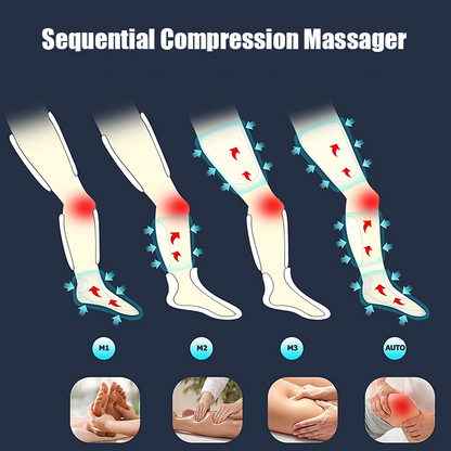 PharmaFoot Luftkompressions-Beinmassagegerät zur Förderung der Durchblutung