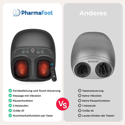 PharmaFoot Fußmassagegerät mit Wärme und Fernbedienung